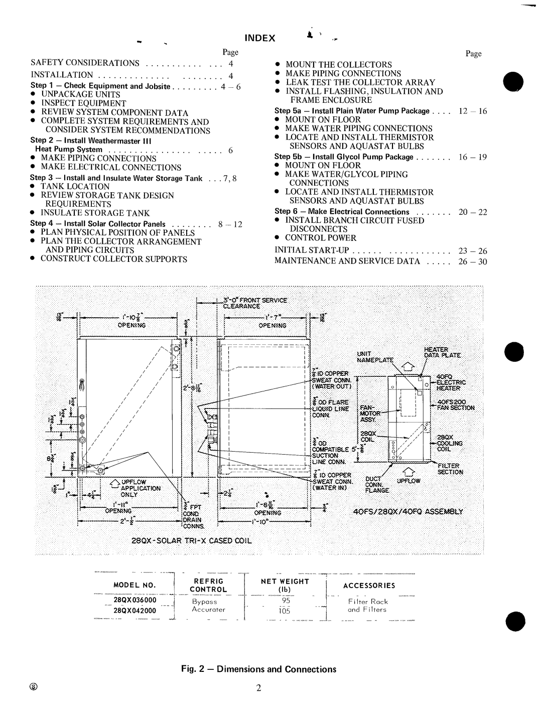 Carrier 28QX manual 