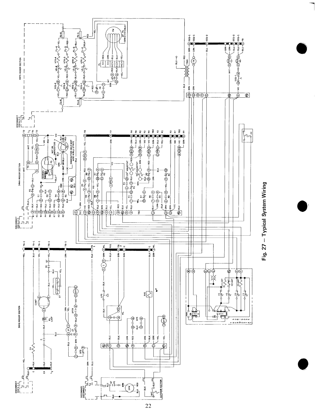 Carrier 28QX manual 