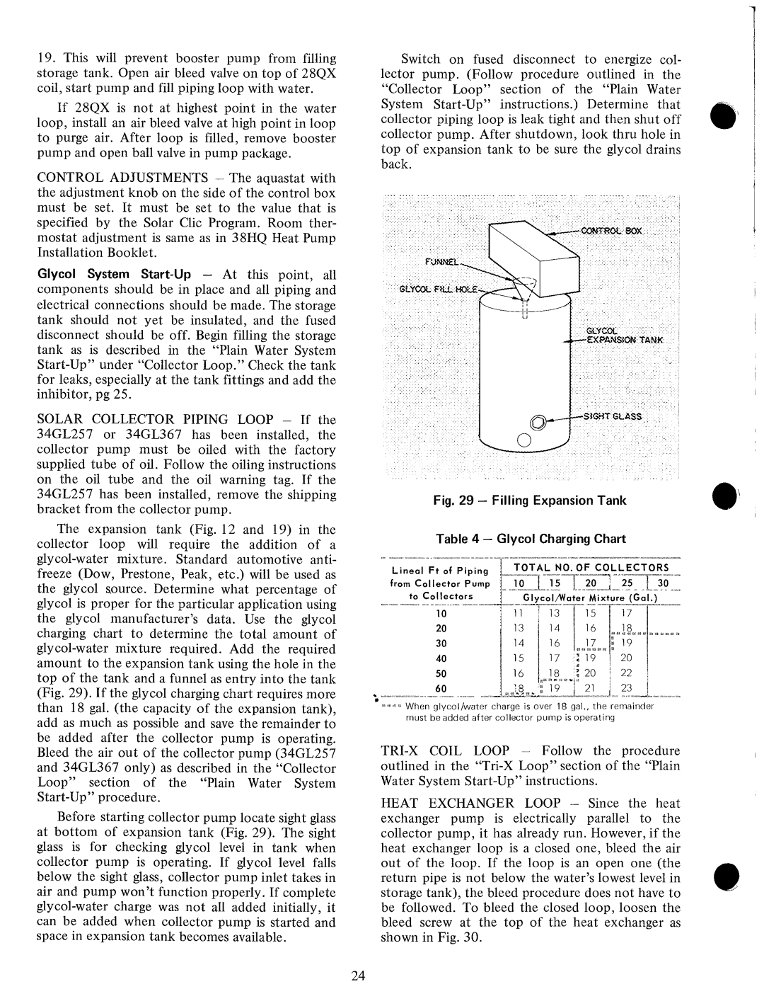 Carrier 28QX manual 