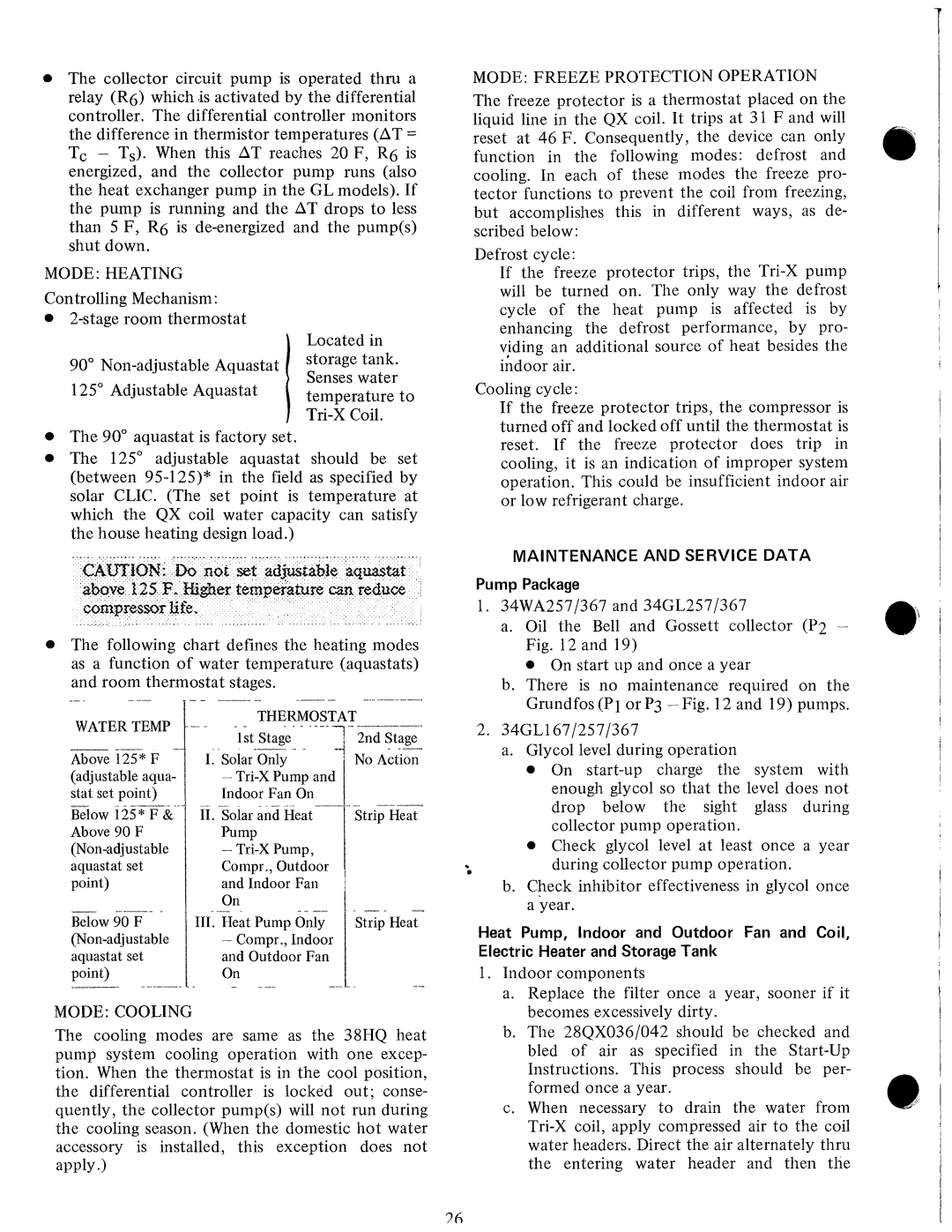 Carrier 28QX manual 