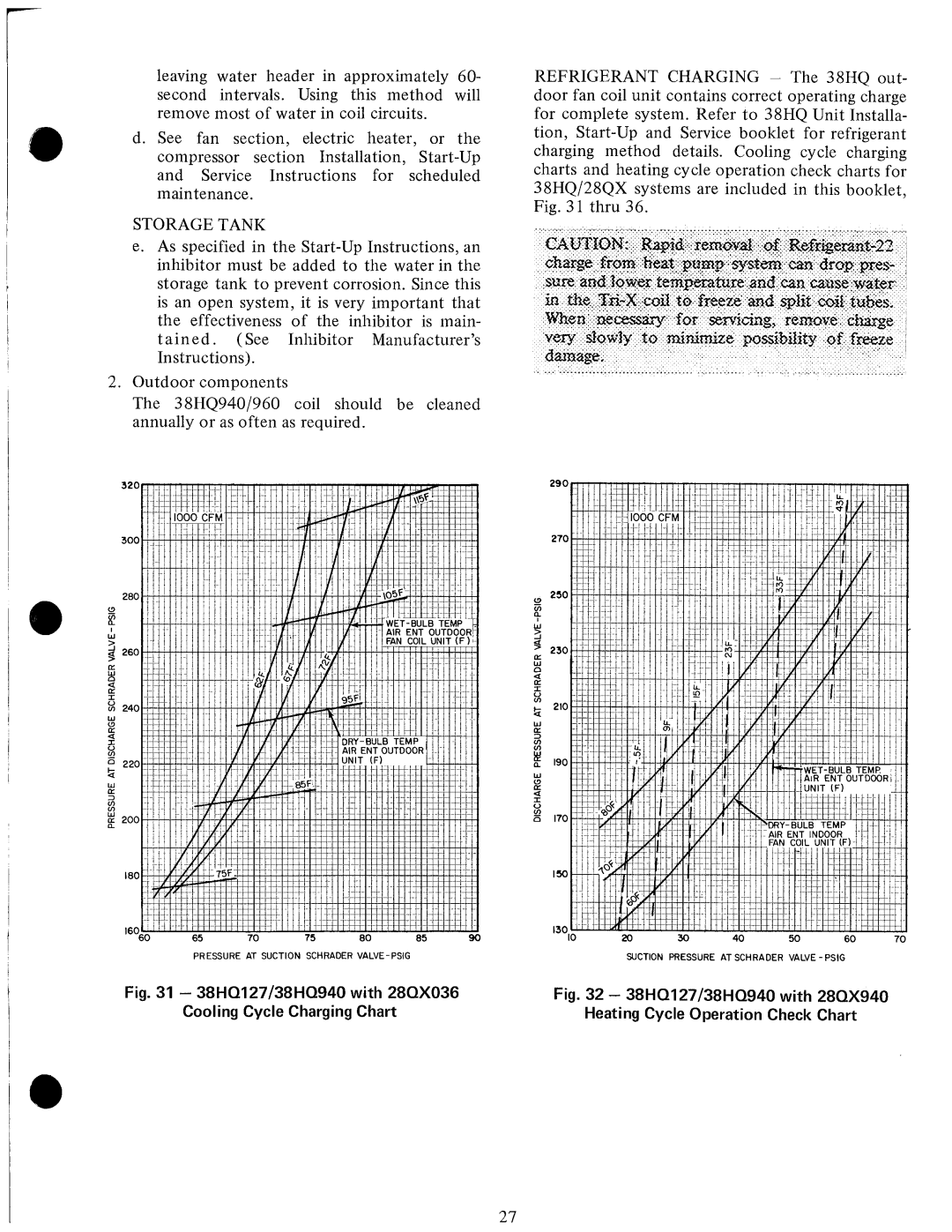 Carrier 28QX manual 