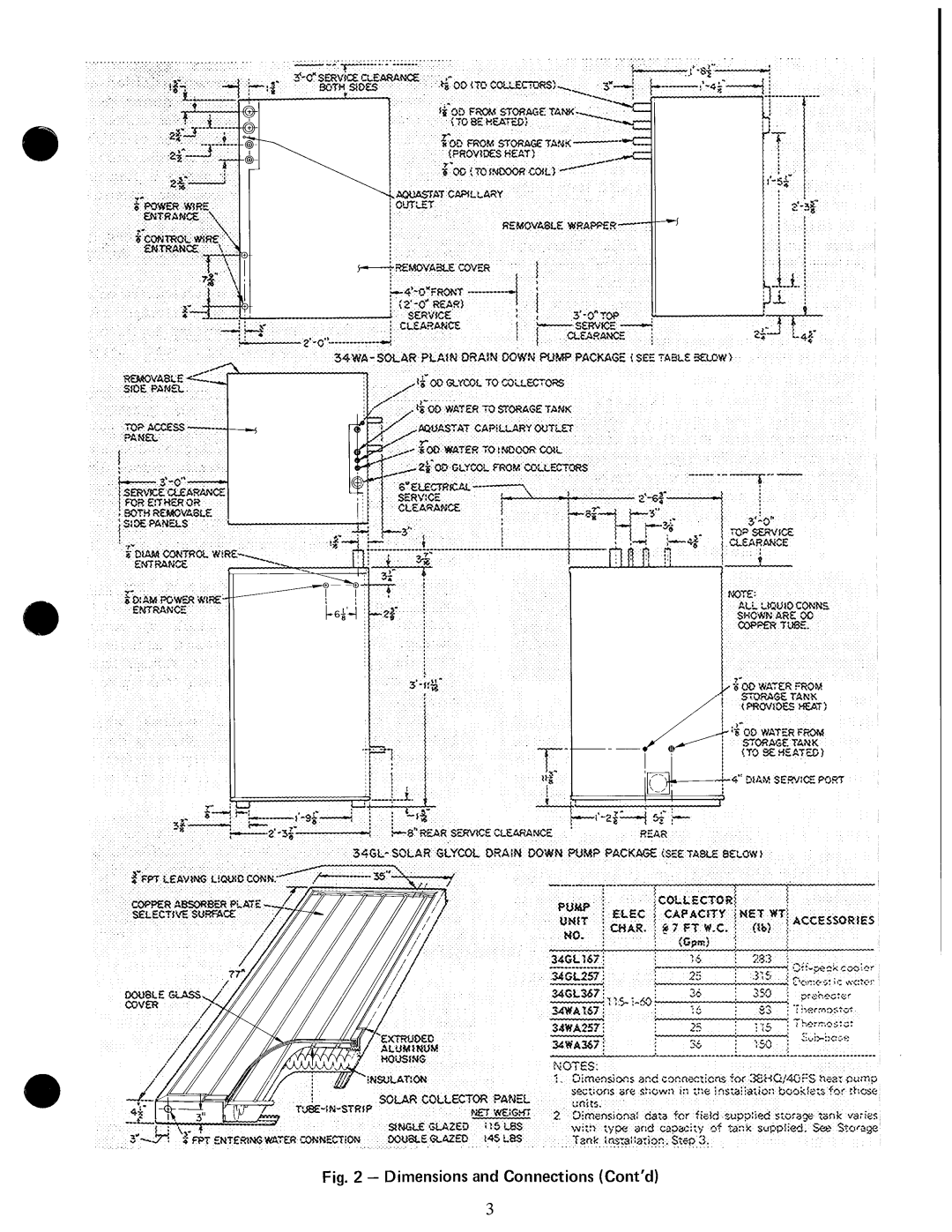 Carrier 28QX manual 