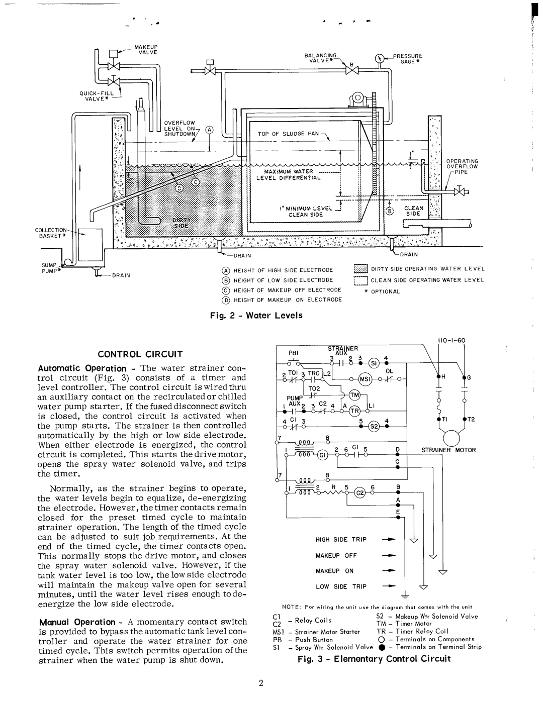 Carrier 29D manual 