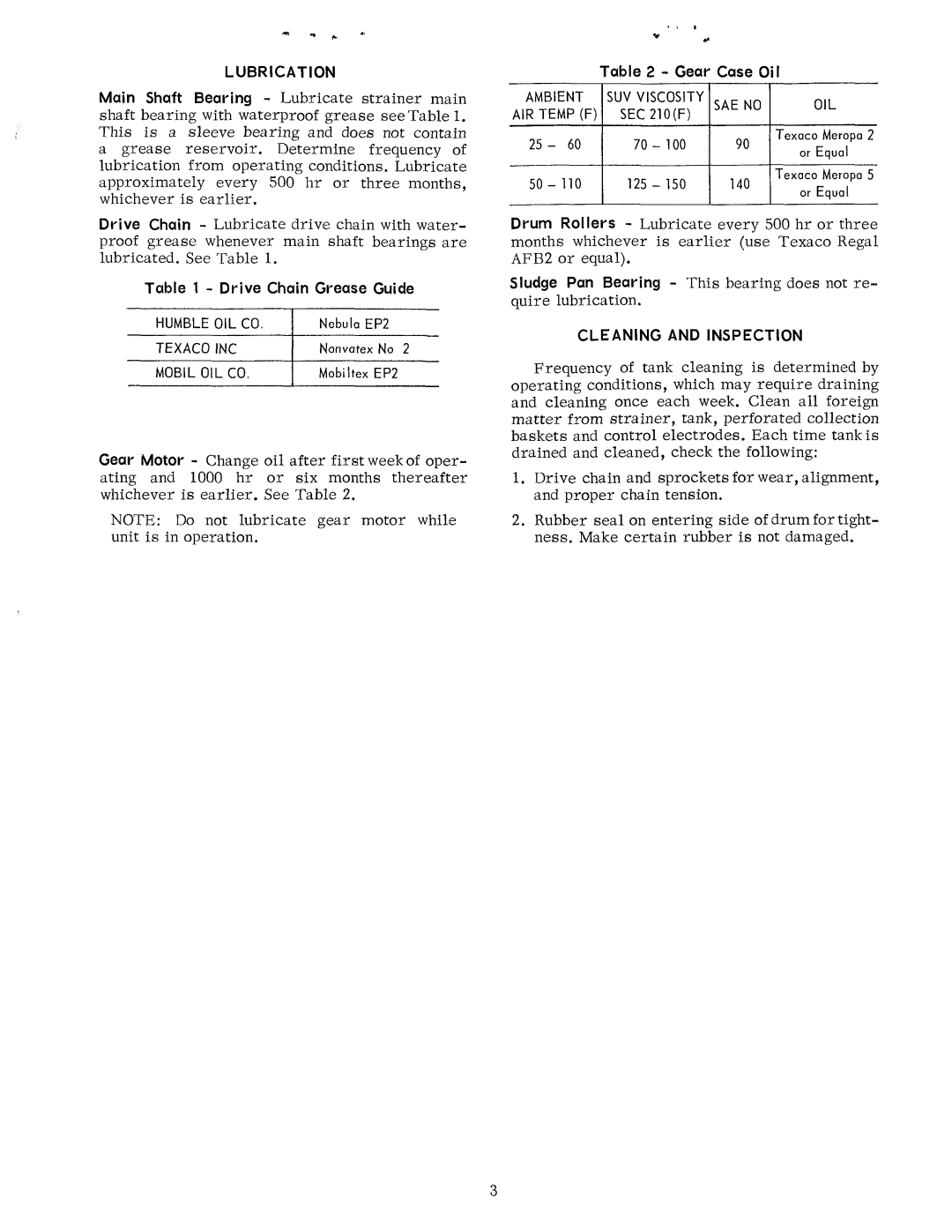 Carrier 29D manual 