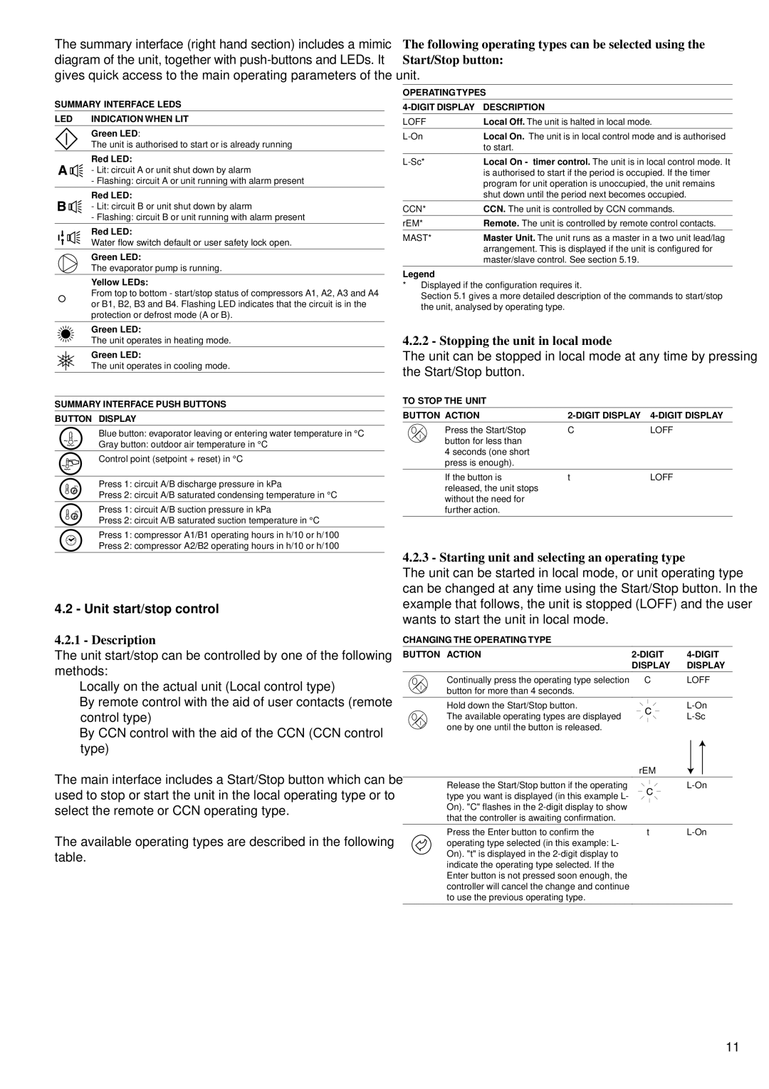 Carrier 30GK manual Unit start/stop control, Description, Stopping the unit in local mode 