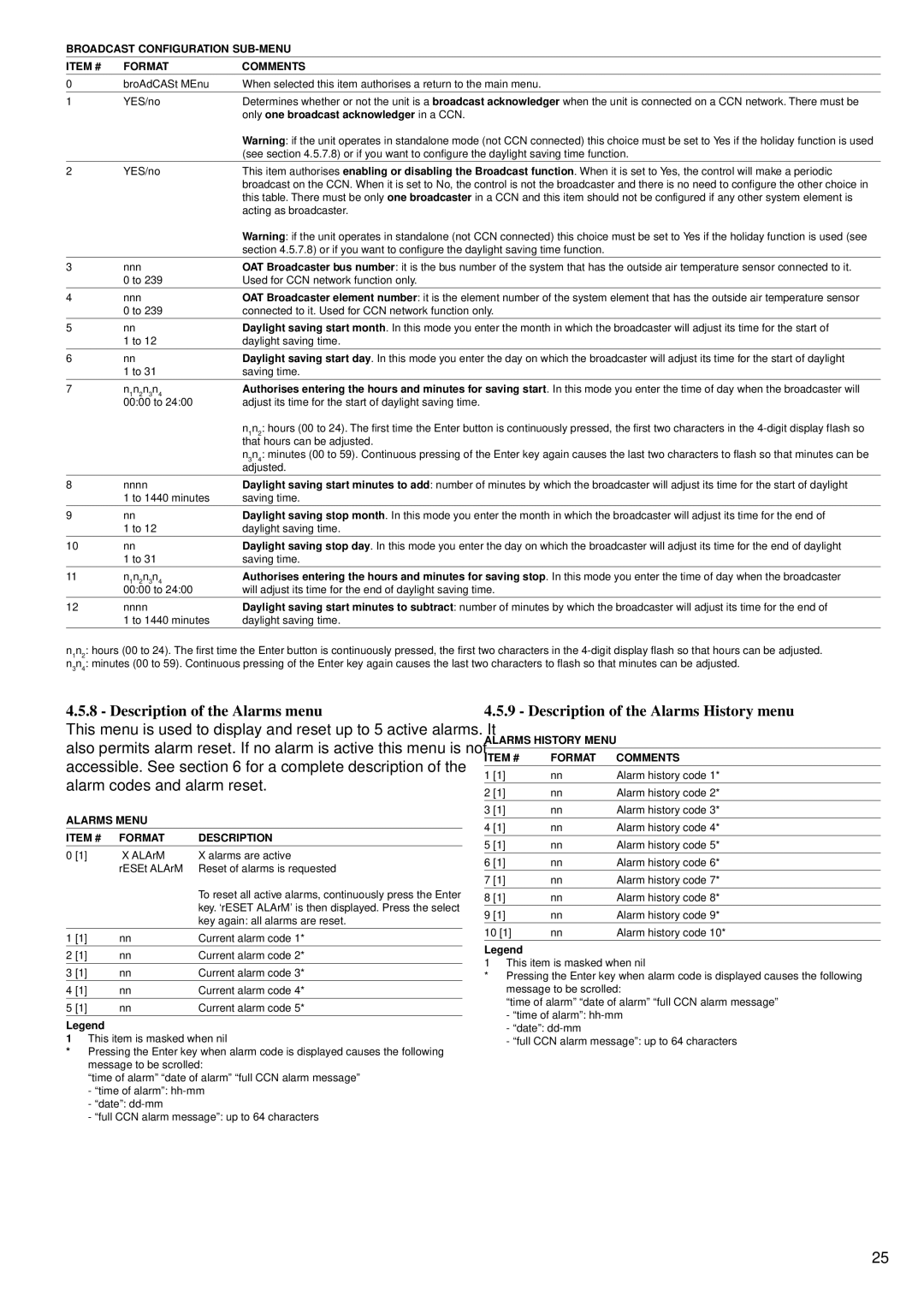 Carrier 30GK Description of the Alarms menu, Description of the Alarms History menu, Alarms Menu Item # Format Description 