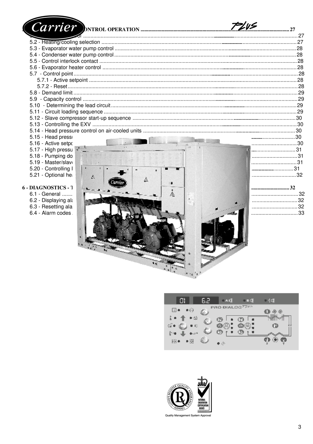 Carrier 30GK manual Diagnostics Troubleshooting 