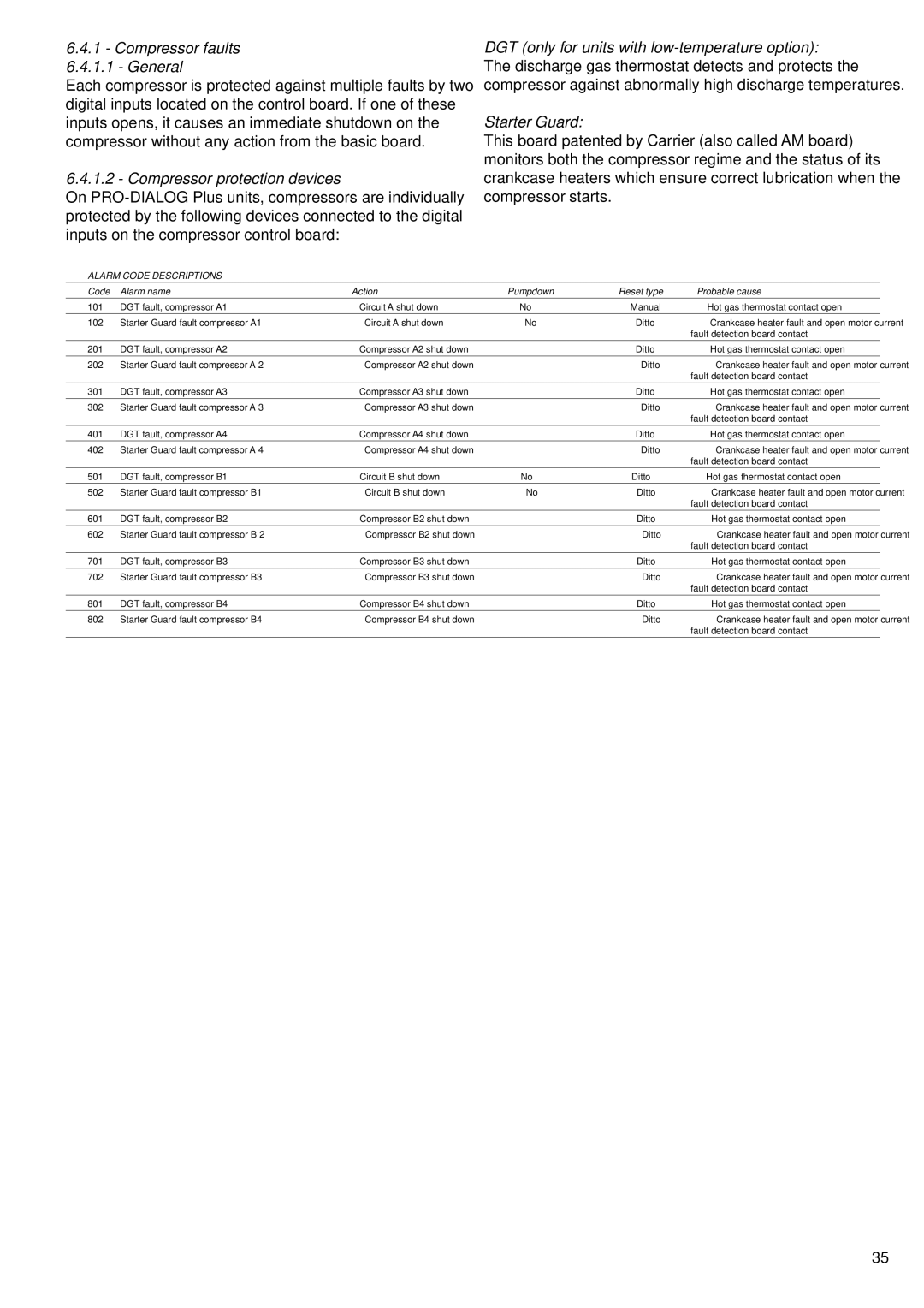 Carrier 30GK manual Compressor faults 6.4.1.1 General, Compressor protection devices, Starter Guard 