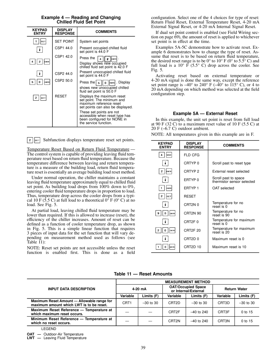 Carrier 30GN040-420 Example 4 Ð Reading and Changing Chilled Fluid Set Point, Example 5A Ð External Reset, Reset Amounts 