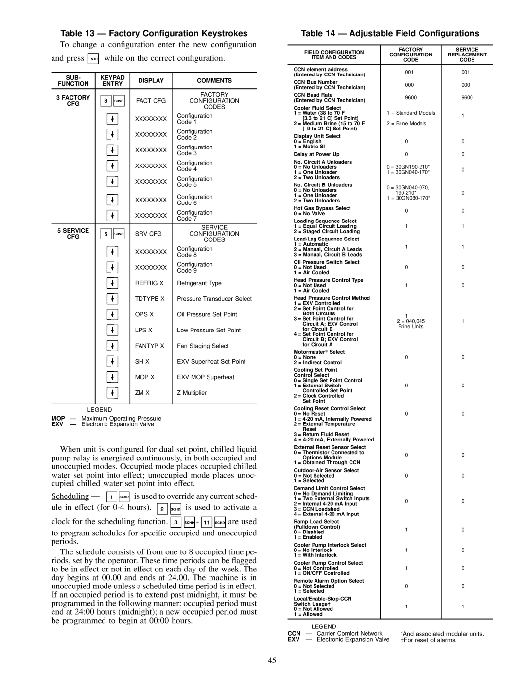 Carrier 30GN040-420 operating instructions Factory Conguration Keystrokes, Adjustable Field Congurations 