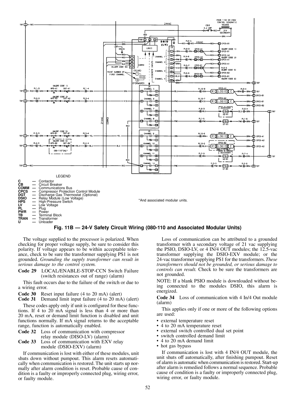 Carrier 30GN040-420 operating instructions Comm 