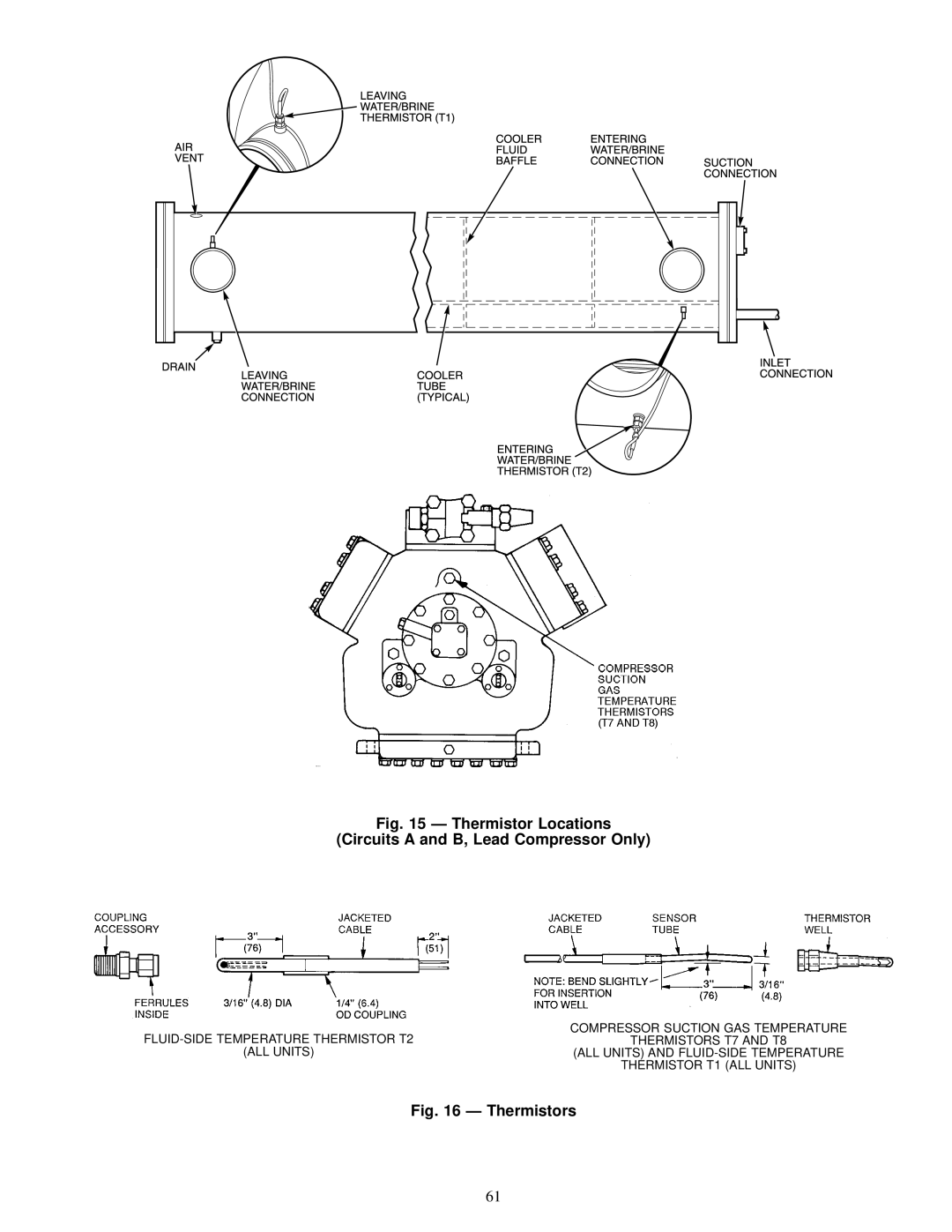 Carrier 30GN040-420 operating instructions Thermistor Locations Circuits a and B, Lead Compressor Only 