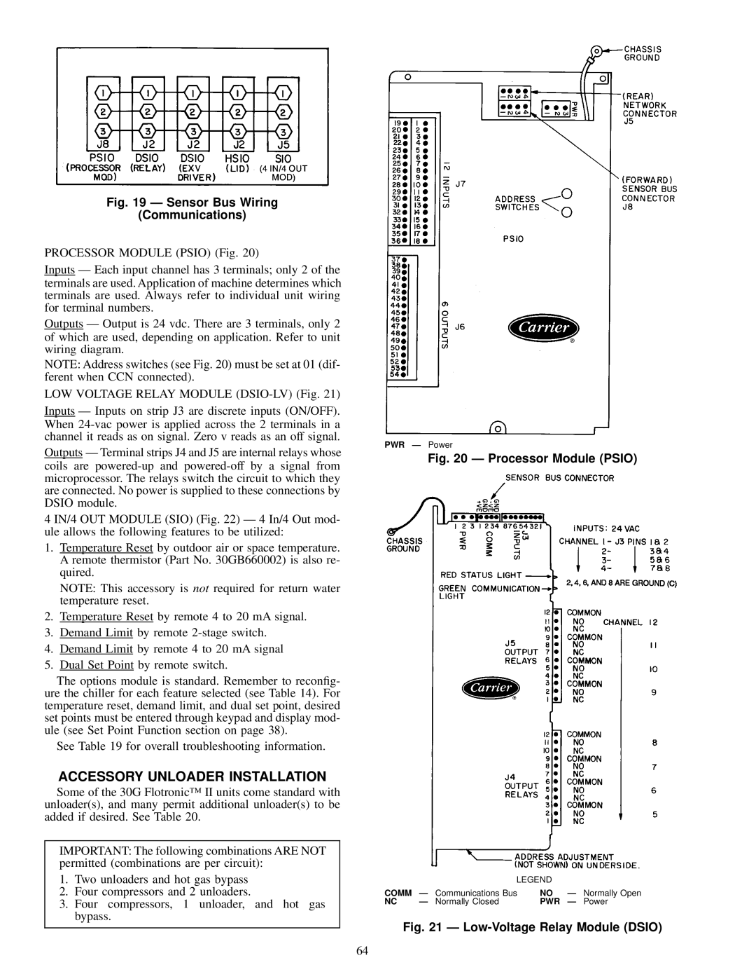 Carrier 30GN040-420 operating instructions Accessory Unloader Installation 