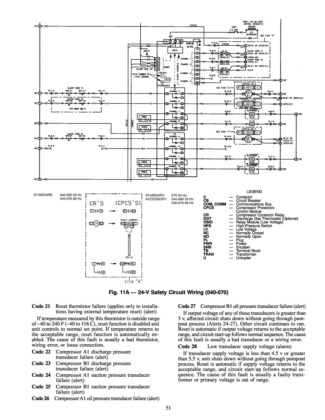 Carrier 30GN040-420 operating instructions A Ð 24-VSafety Circuit Wiring 