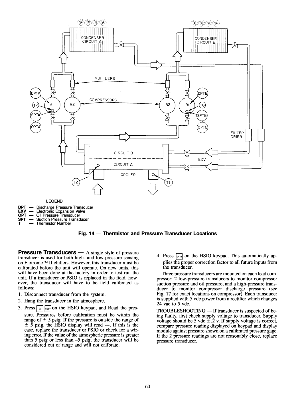 Carrier 30GN040-420 operating instructions Disconnect transducer from the system 