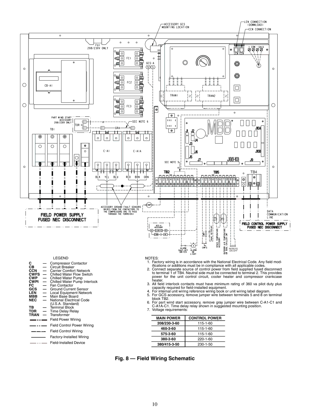 Carrier 30GTN015-035 installation instructions Field Wiring Schematic, Main Power Control Power 