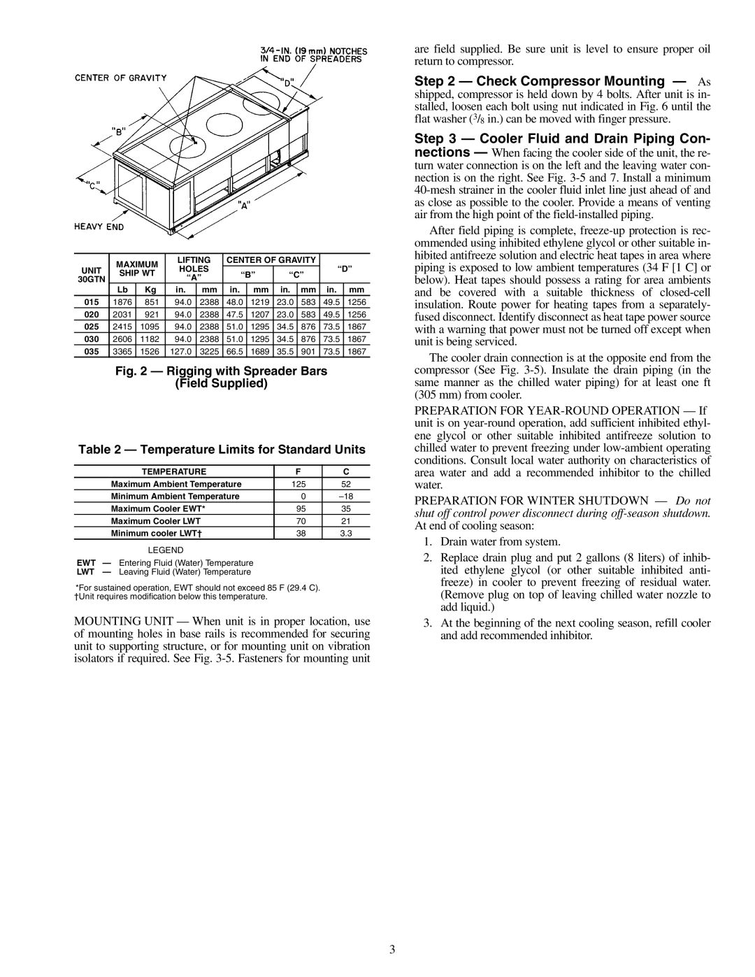 Carrier 30GTN015-035 installation instructions Maximum Lifting Center of Gravity Unit Ship WT Holes 30GTN, Temperature 