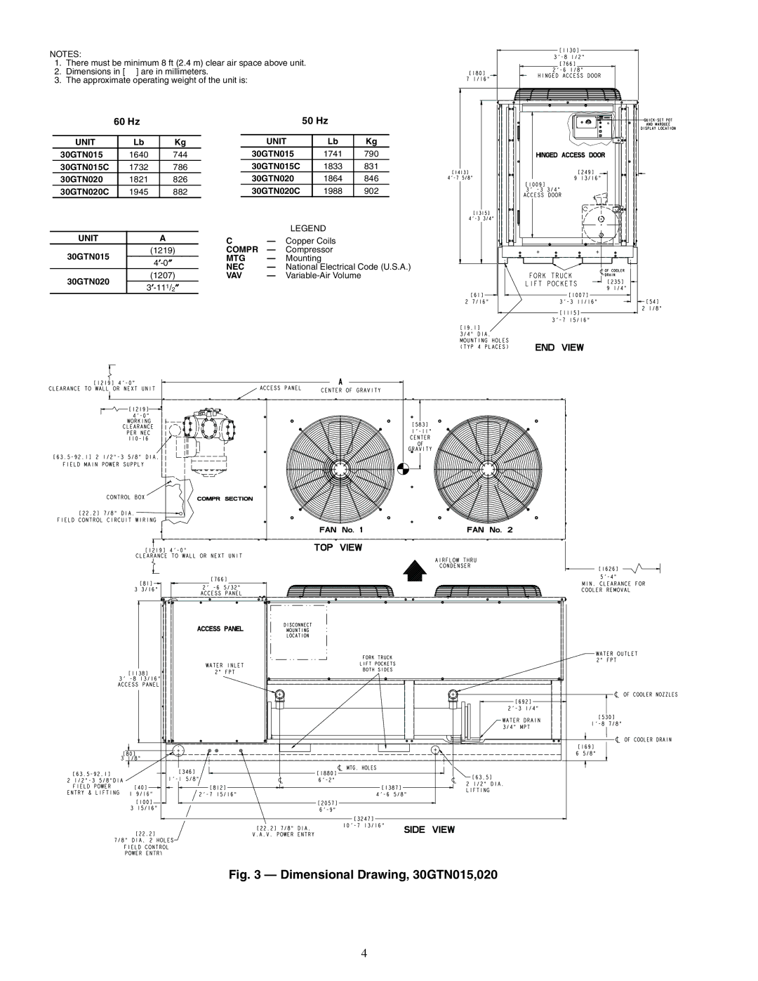 Carrier 30GTN015-035 installation instructions 60 Hz, 50 Hz 