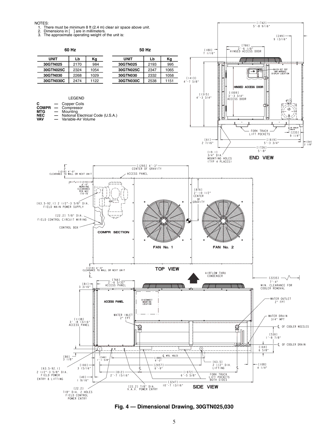 Carrier 30GTN015-035 installation instructions Dimensional Drawing, 30GTN025,030, 60 Hz 50 Hz 