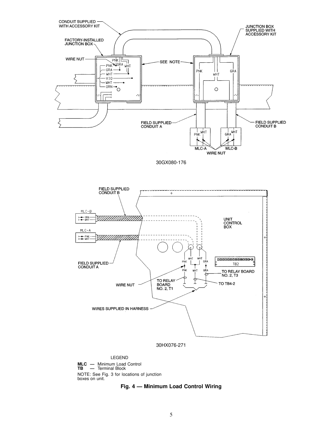 Carrier 30HX076-271, 30GX080-176 installation instructions Minimum Load Control Wiring 