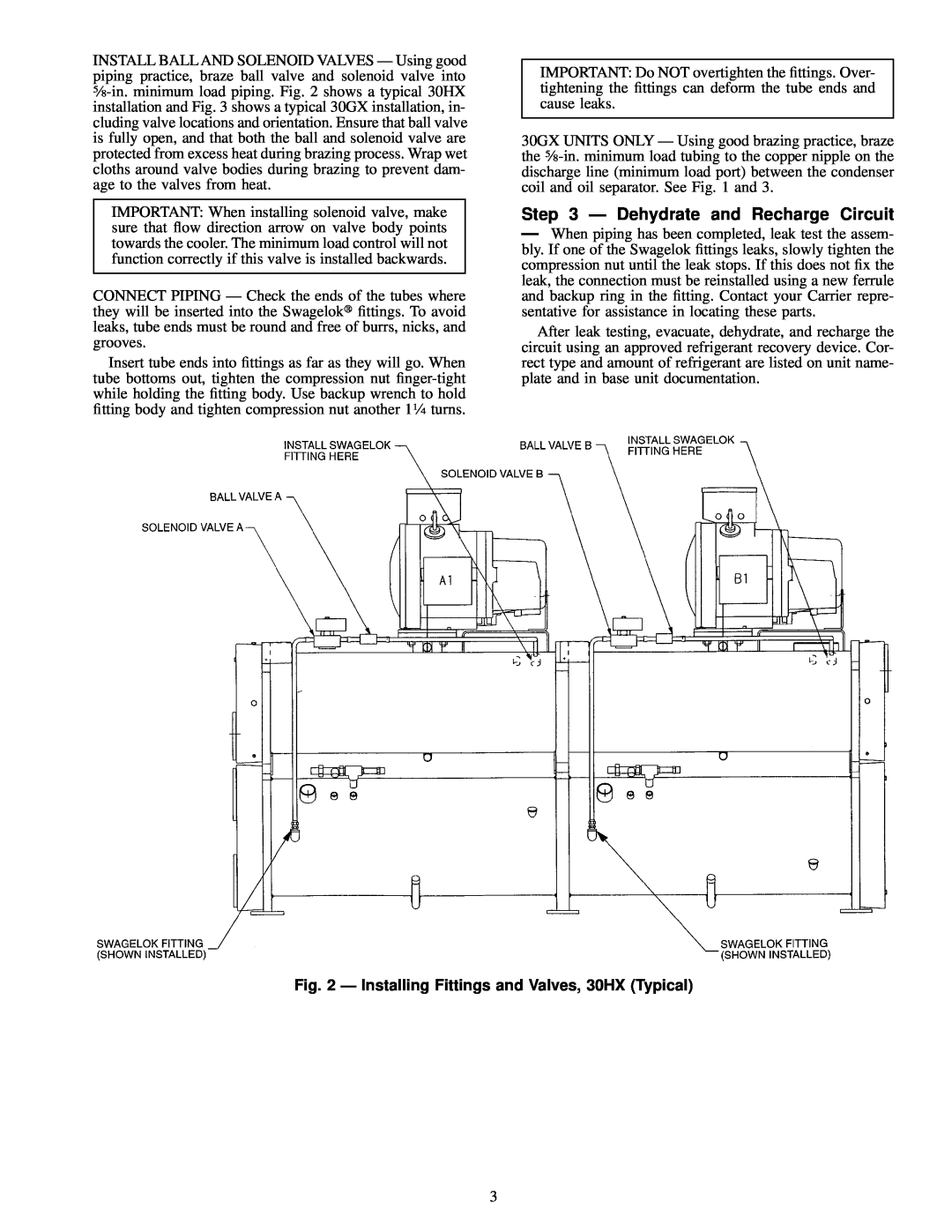 Carrier 30HX076-271, 30GX080-176 installation instructions Ð Dehydrate and Recharge Circuit 