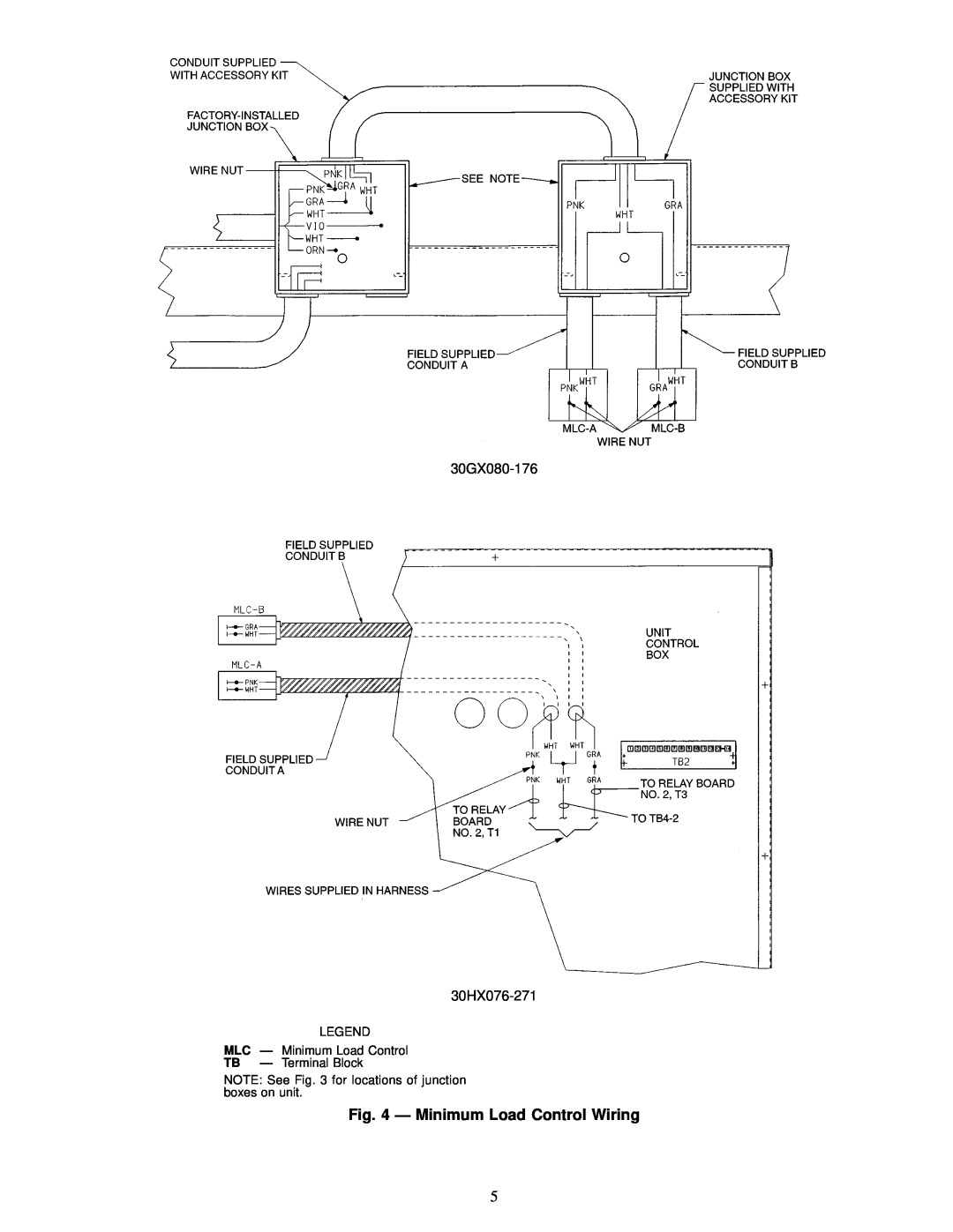 Carrier installation instructions Ð Minimum Load Control Wiring, 30GX080-176 30HX076-271 