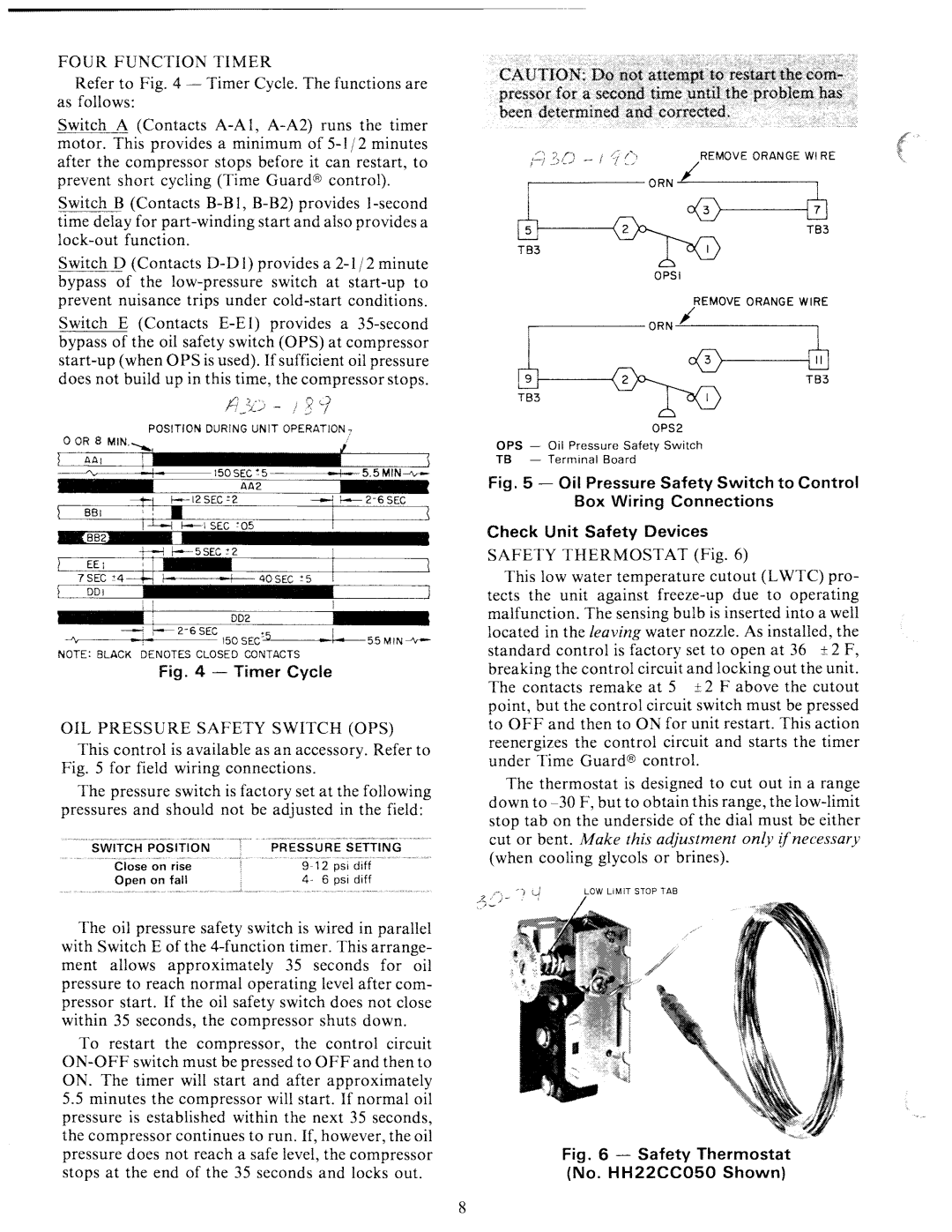 Carrier 30H manual 