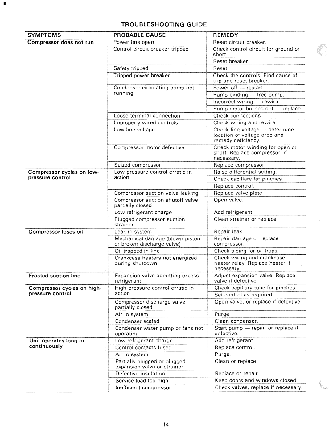 Carrier 30HK manual 