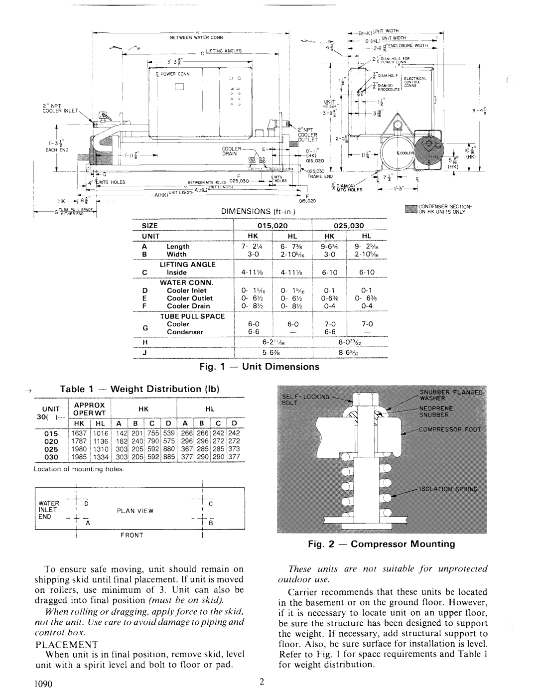 Carrier 30HK manual 