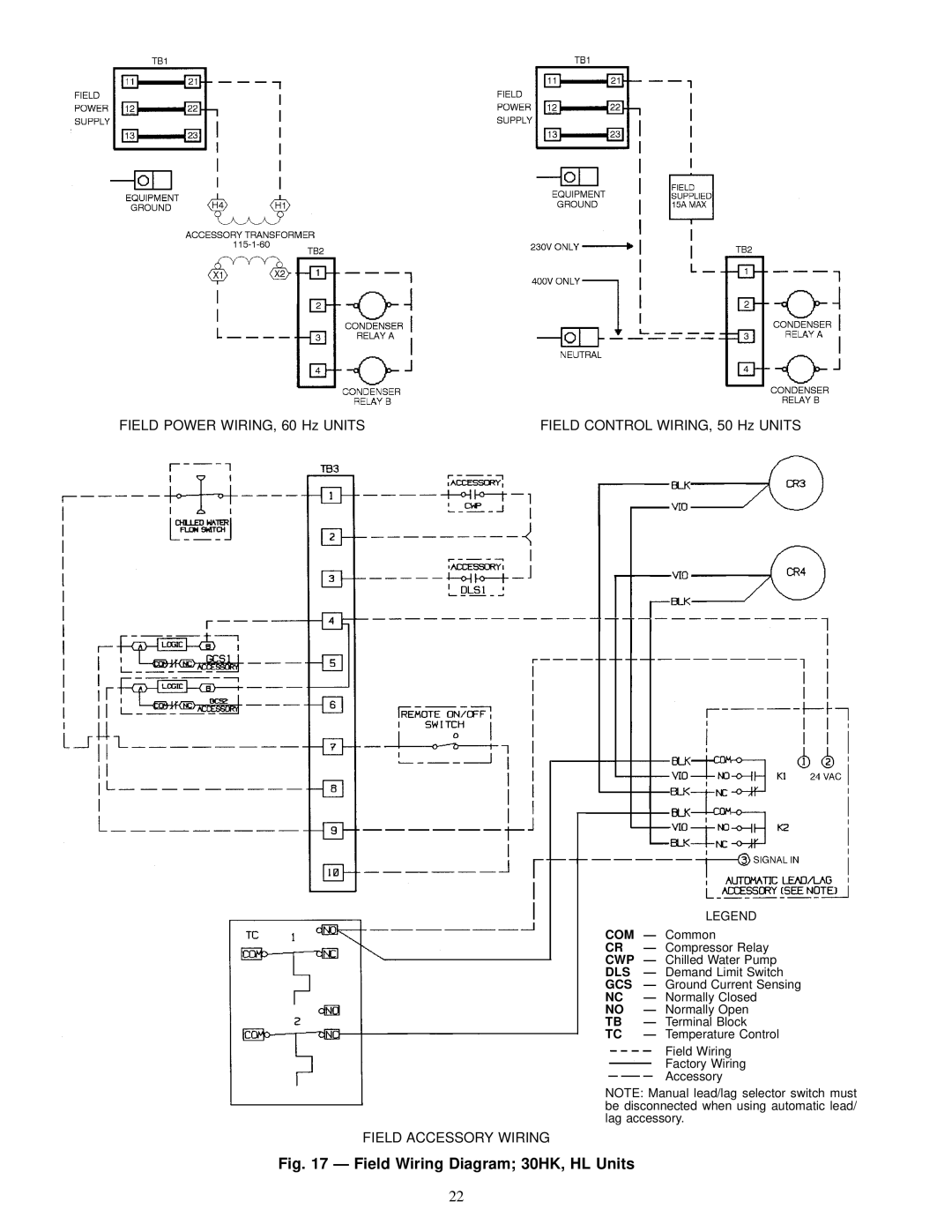 Carrier 30HW018-040, 30HL050, 30HK040-060 specifications Field Accessory Wiring, Cwp, Dls, Gcs 