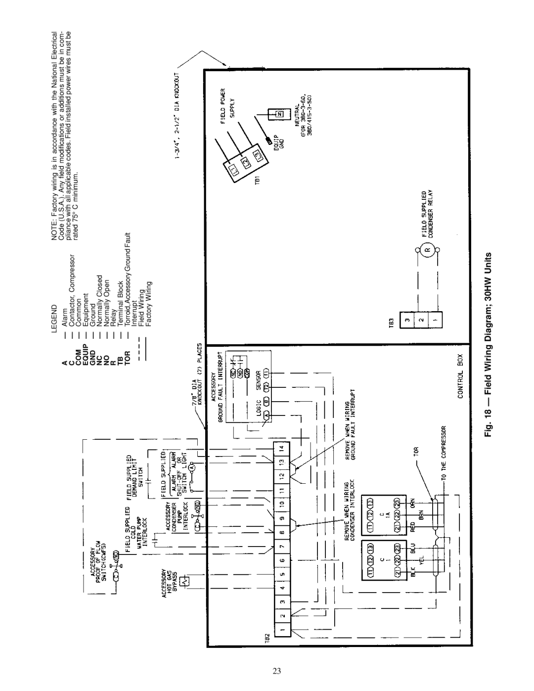 Carrier 30HK040-060, 30HW018-040, 30HL050 specifications Com, Equip, Gnd, Tor 