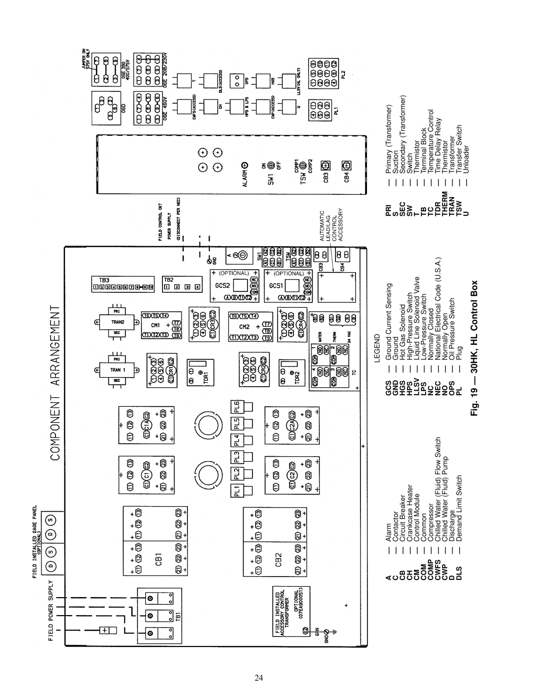 Carrier 30HW018-040, 30HL050, 30HK040-060 specifications Pri, Hgs, Sec, Hps, Lps, Nec, Tdr, Ops, Tran, Tsw 