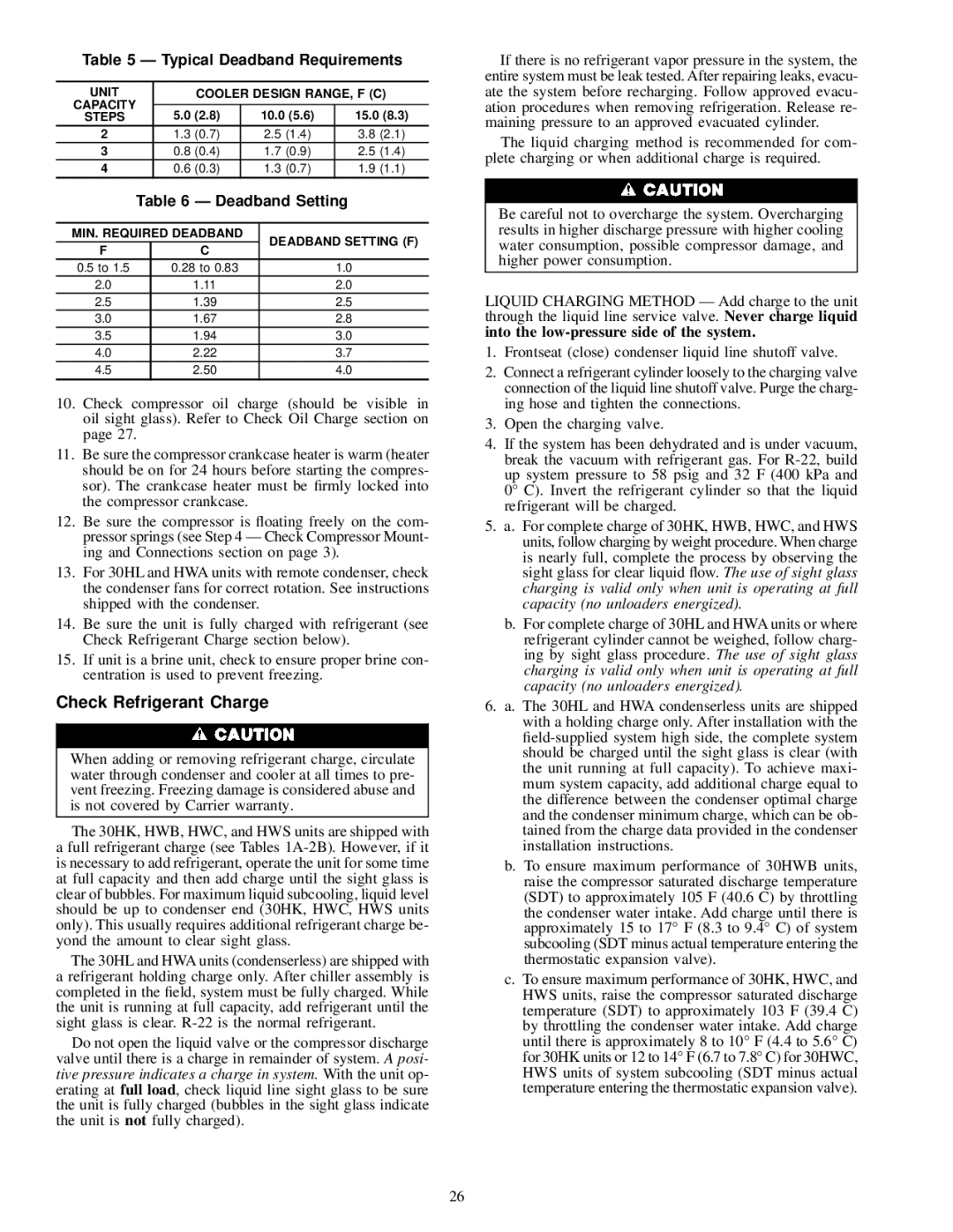 Carrier 30HW018-040, 30HL050, 30HK040-060 Check Refrigerant Charge, Typical Deadband Requirements, Deadband Setting 