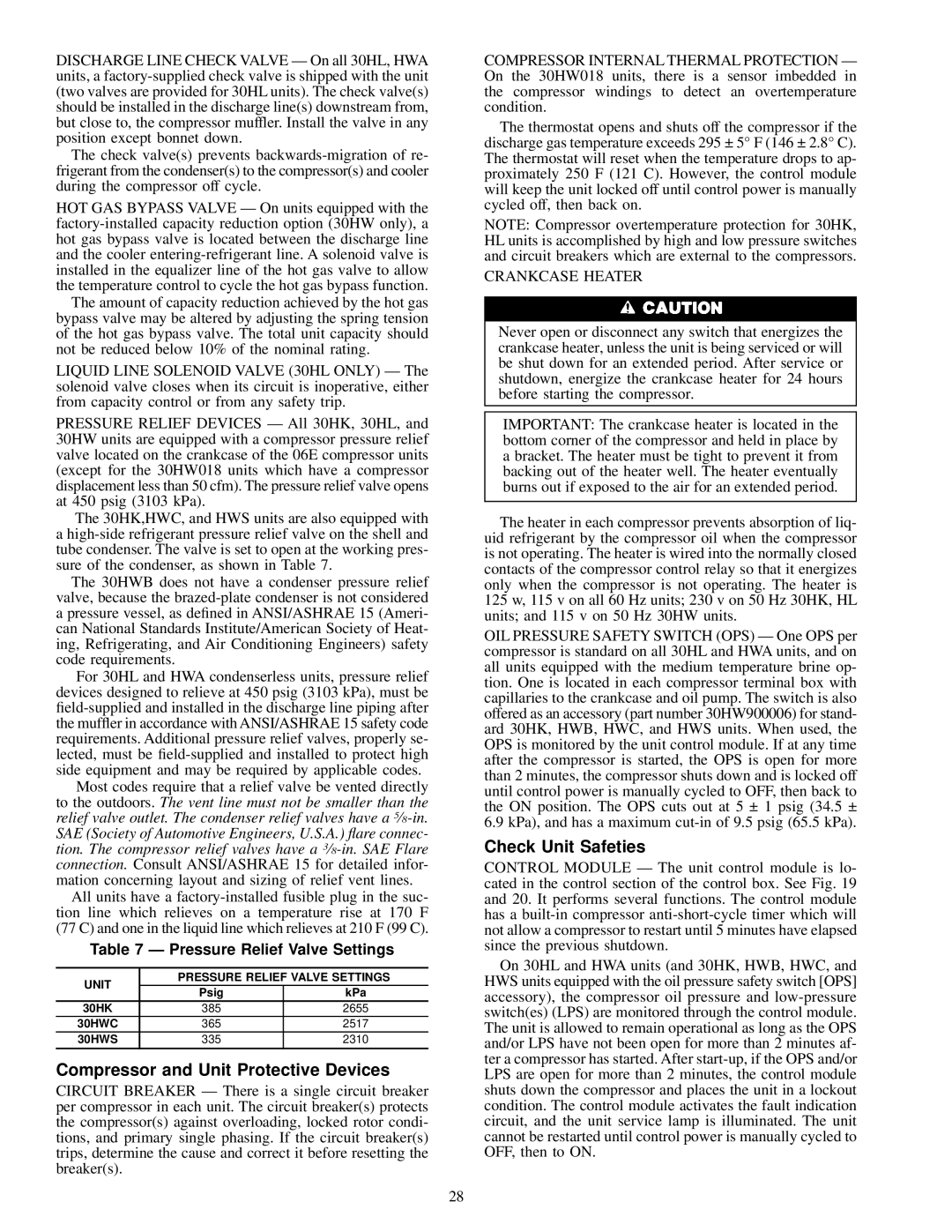 Carrier 30HW018-040, 30HL050 Compressor and Unit Protective Devices, Check Unit Safeties, Pressure Relief Valve Settings 