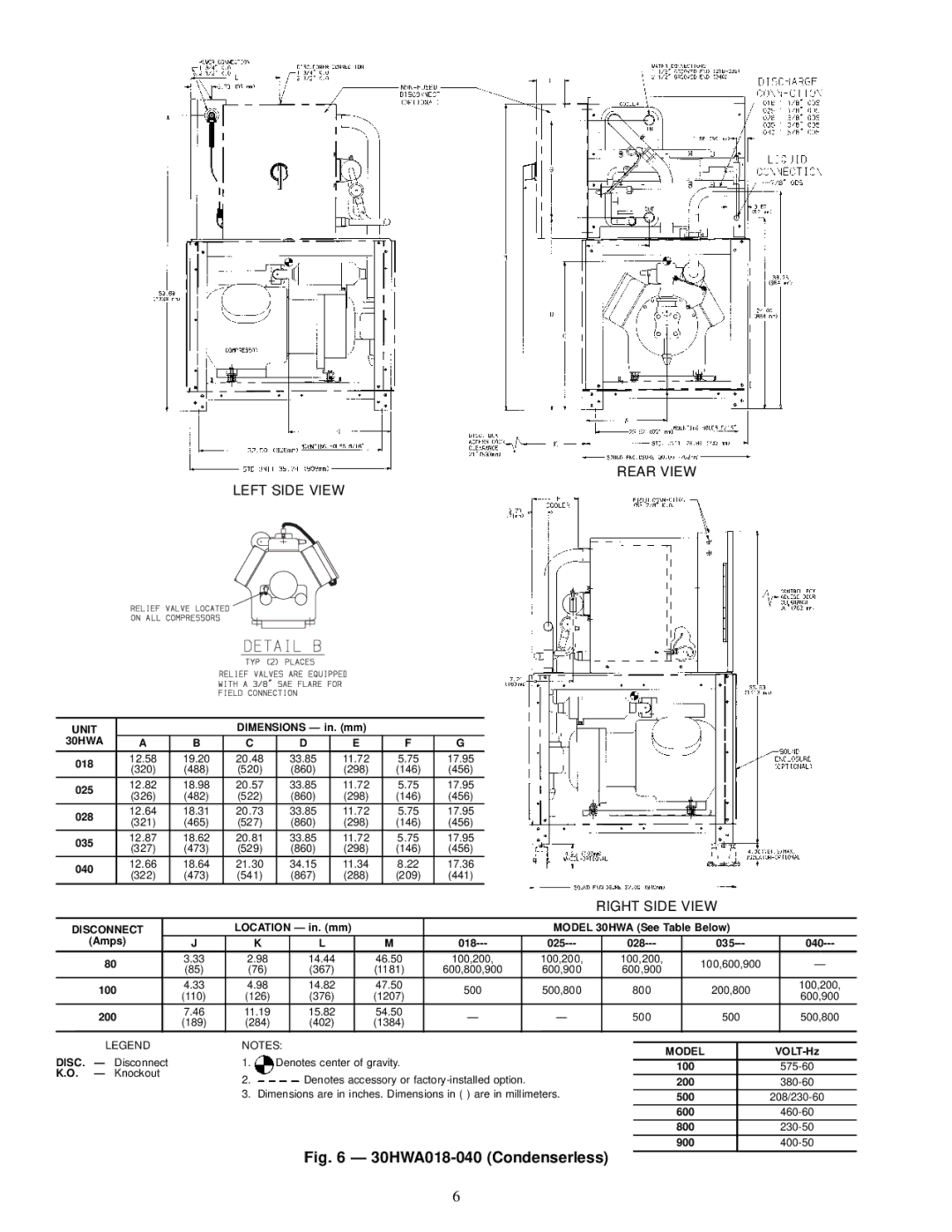 Carrier 30HW018-040, 30HL050, 30HK040-060 specifications Rear View Left Side View 