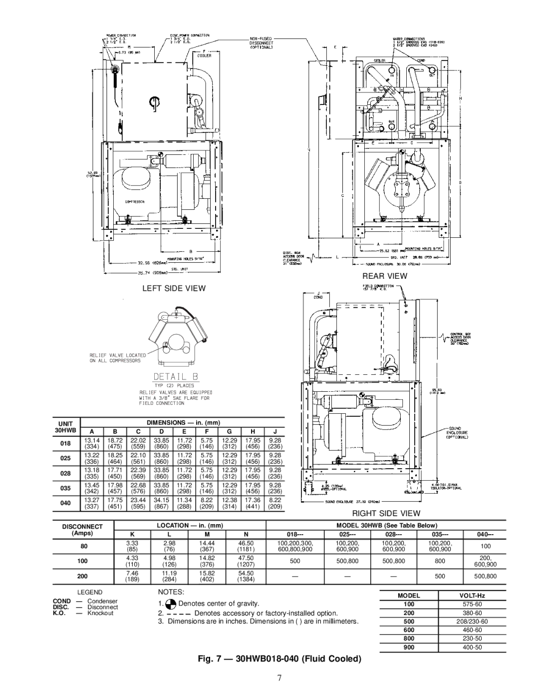 Carrier 30HK040-060, 30HW018-040, 30HL050 specifications 30HWB018-040 Fluid Cooled 