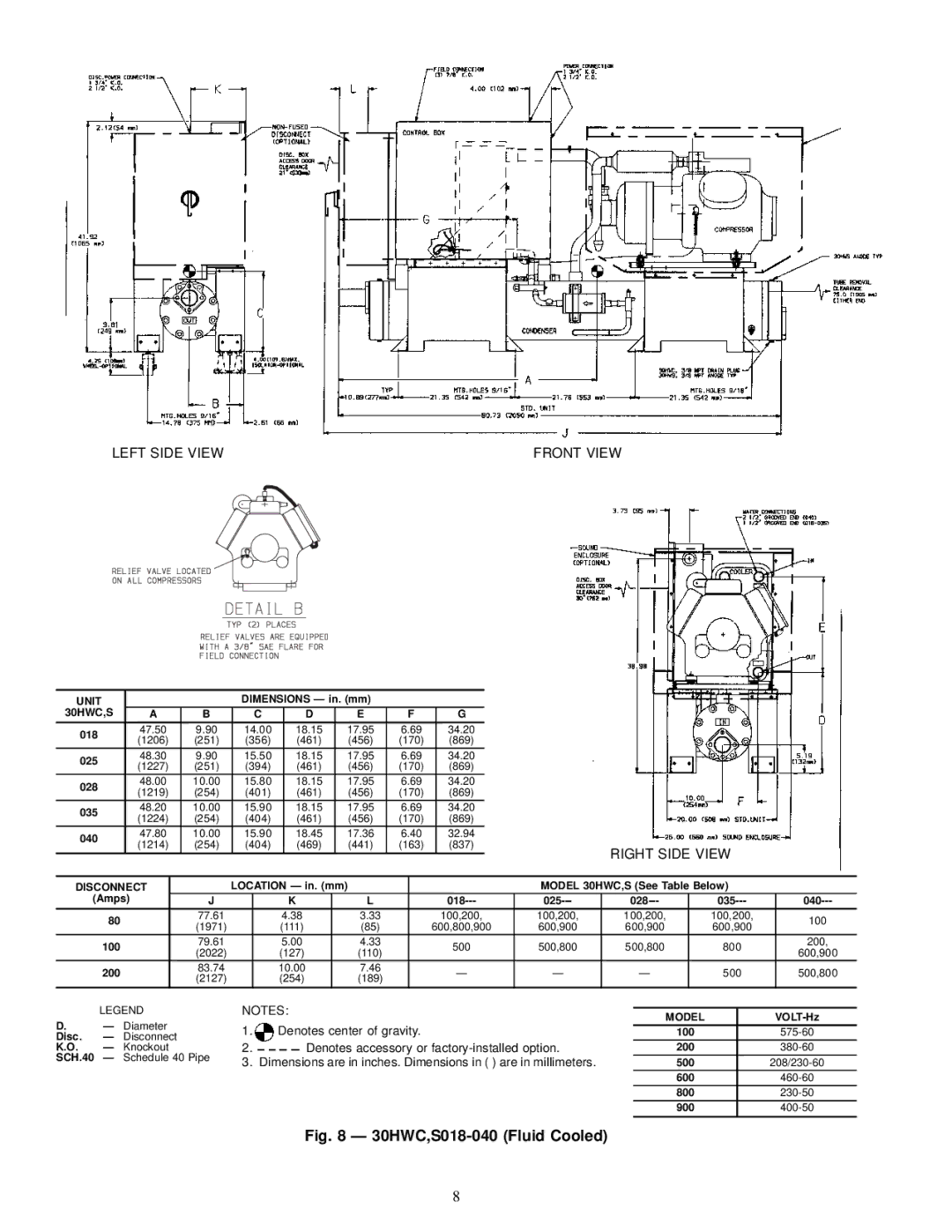 Carrier 30HW018-040, 30HL050, 30HK040-060 specifications Left Side View Front View, 30HWC,S 