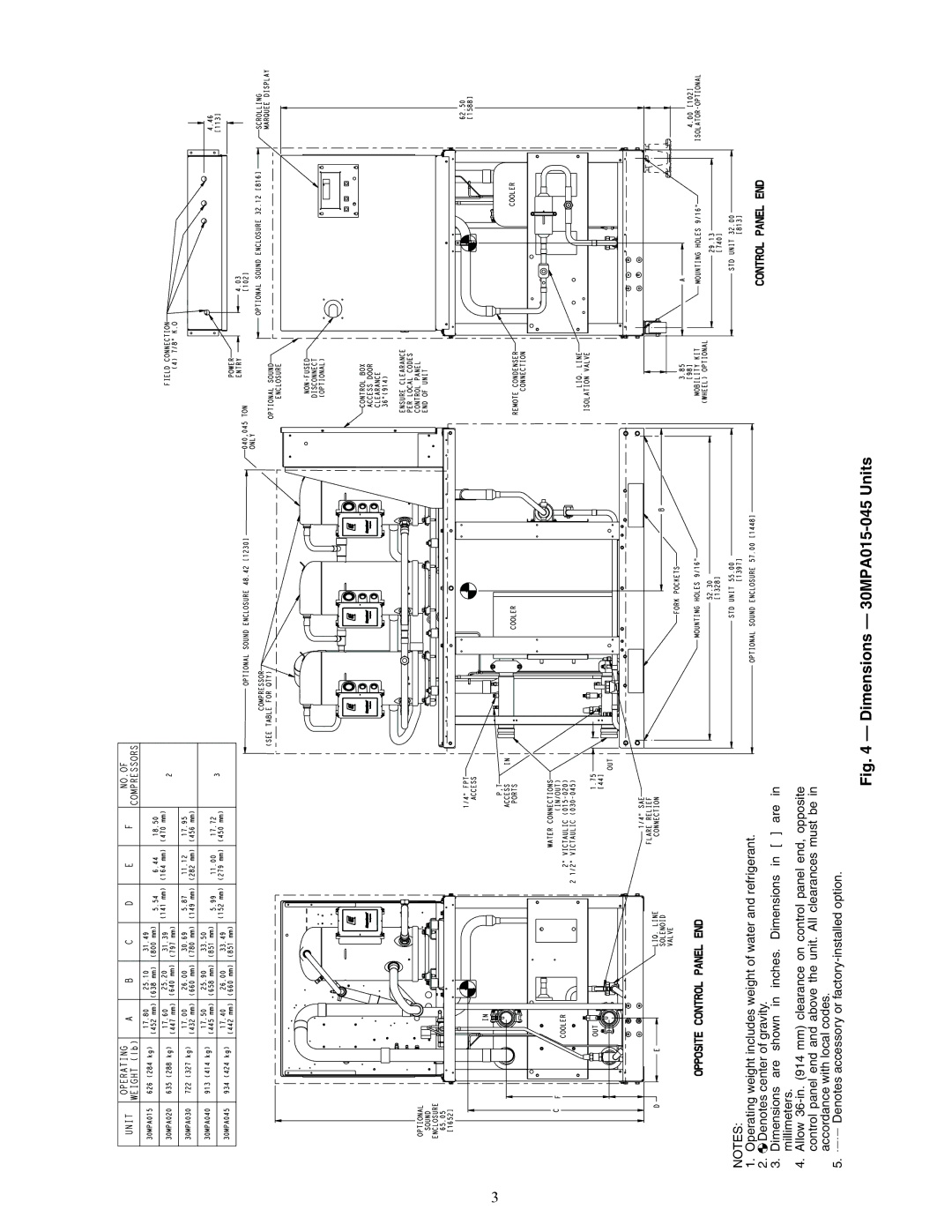 Carrier installation instructions A30-5032, Dimensions 30MPA015-045 Units 