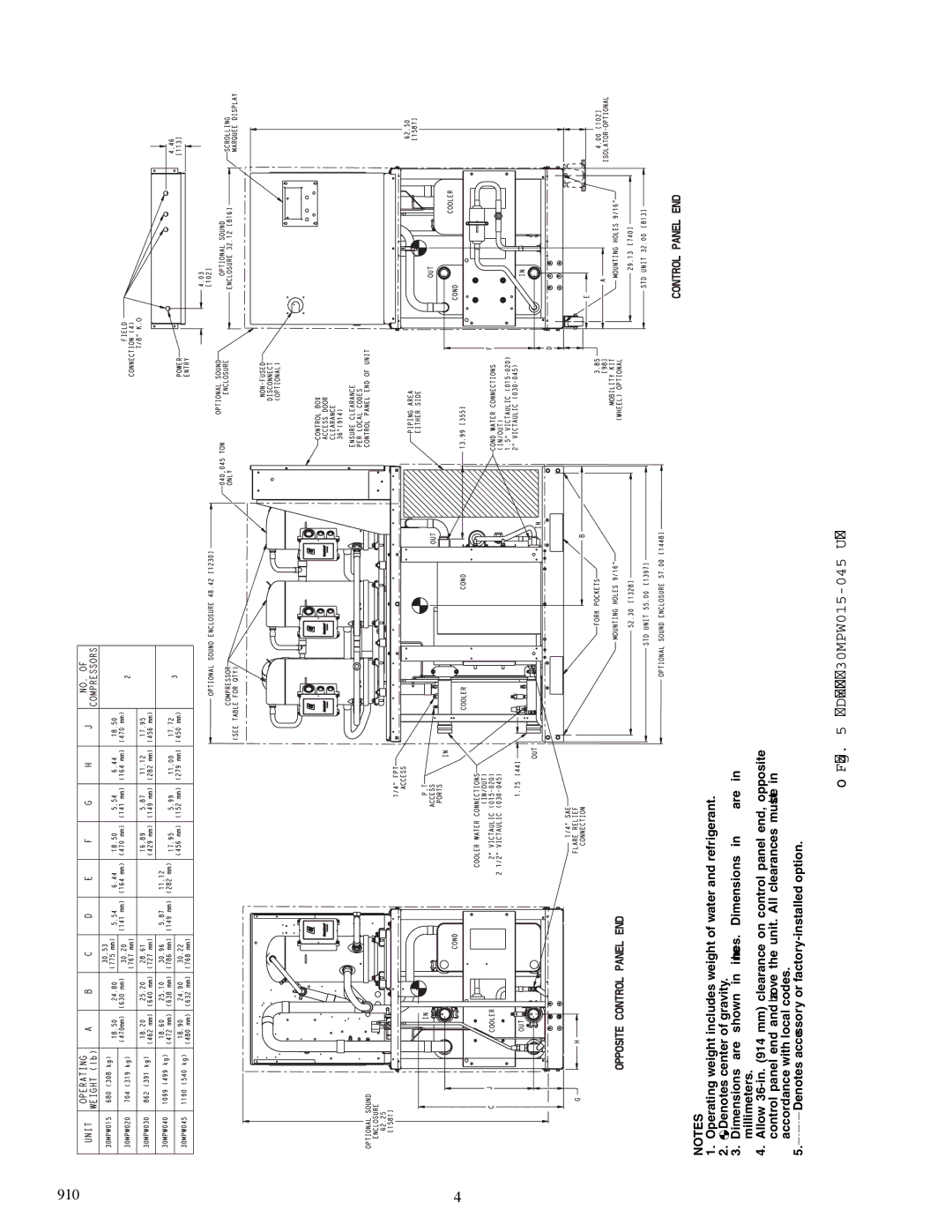 Carrier 30MPA installation instructions → Dimensions 30MPW015-045 Units, A30-5033 