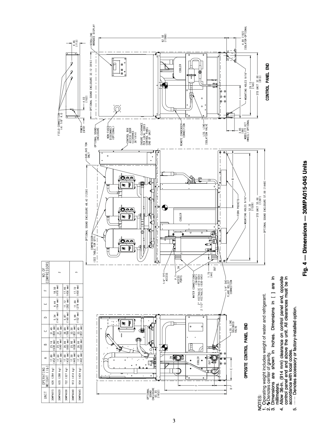 Carrier installation instructions a30-5032, Dimensions — 30MPA015-045Units 