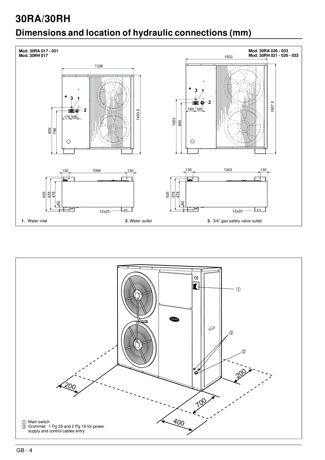 Carrier 30RH, 30RA manual Dimensions and location of hydraulic connections mm, Mod RA 026 