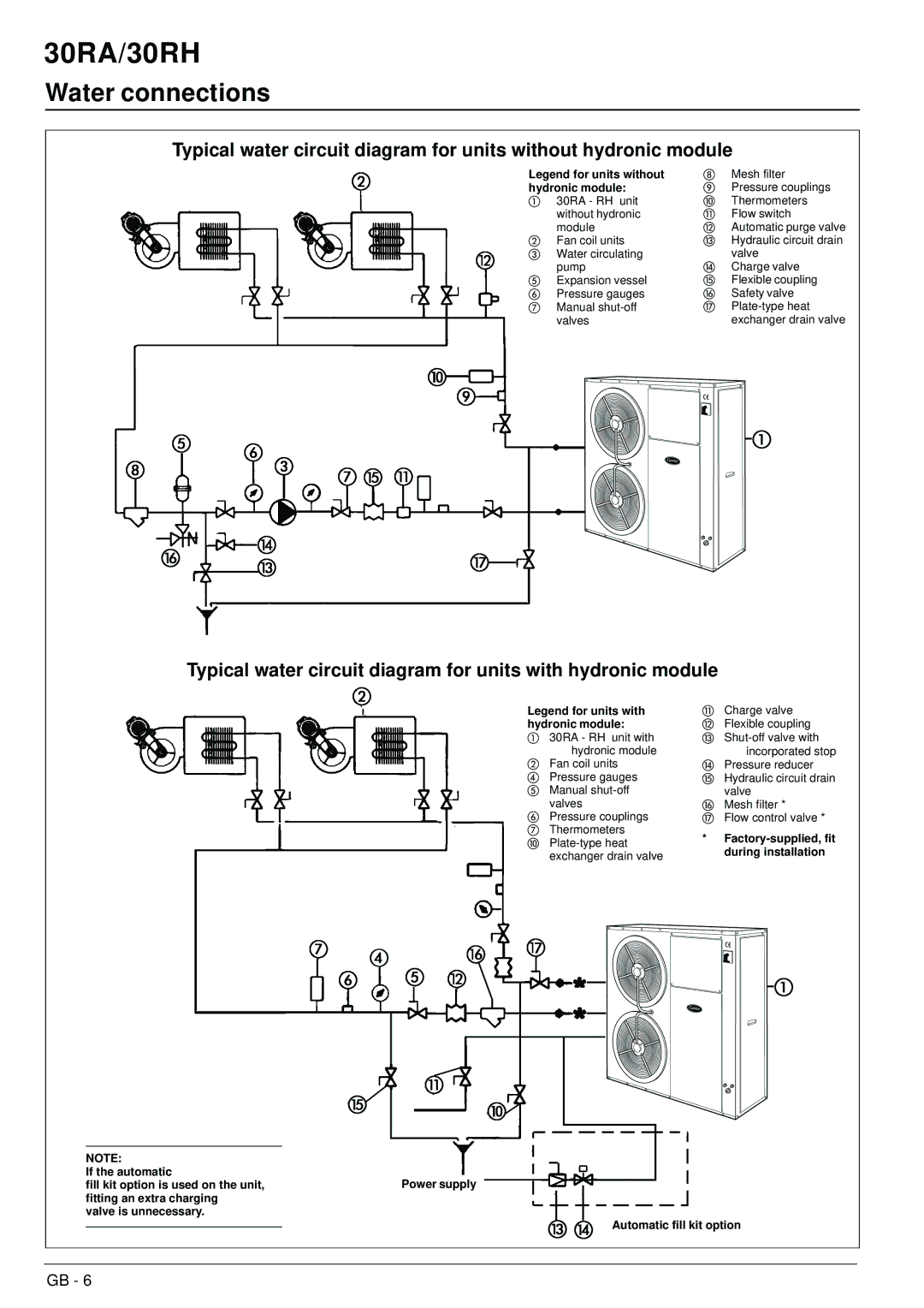 Carrier 30RH, 30RA manual Water connections, Typical water circuit diagram for units with hydronic module 