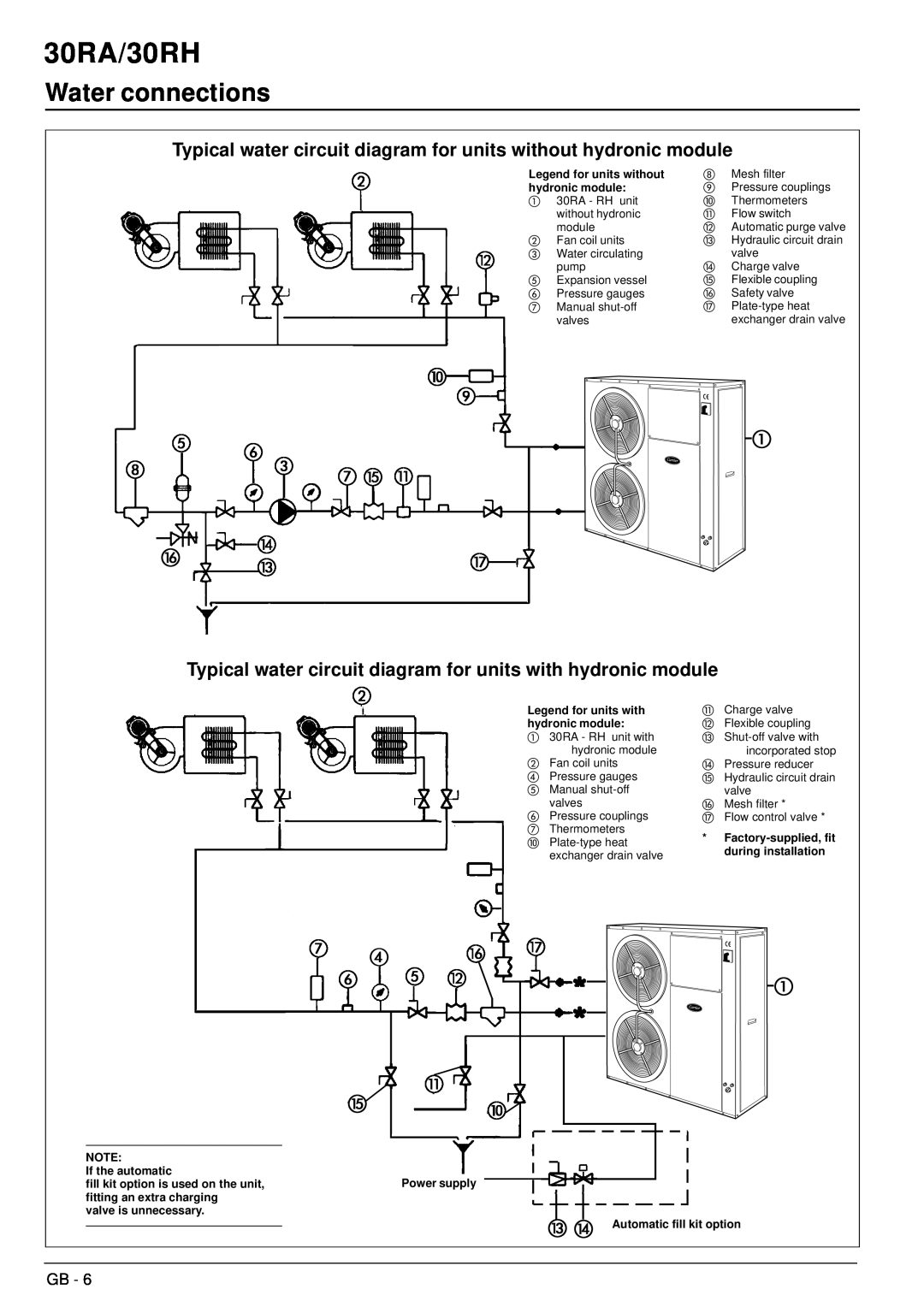 Carrier manual Water connections, 30RA/30RH 