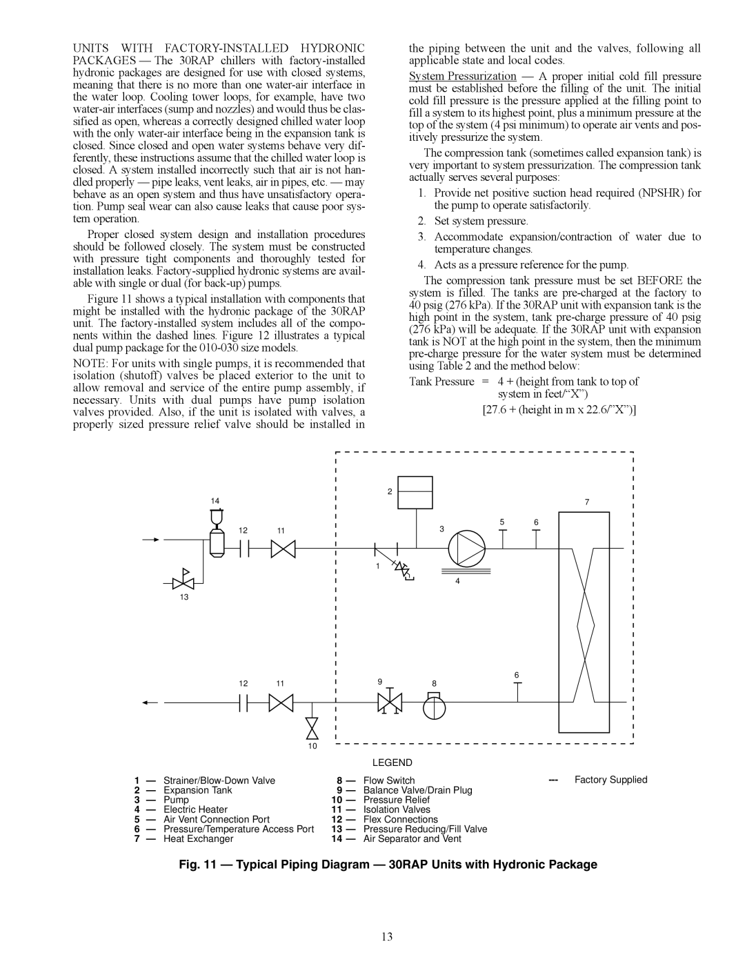 Carrier 30RAP010-060 installation instructions Typical Piping Diagram 30RAP Units with Hydronic Package 