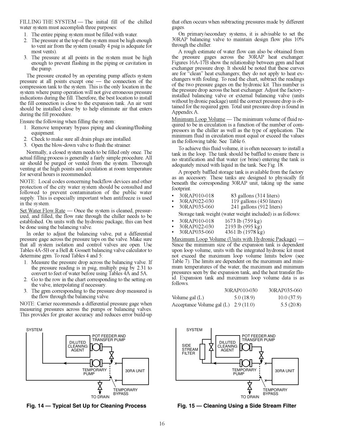 Carrier 30RAP010-060 installation instructions Typical Set Up for Cleaning Process 