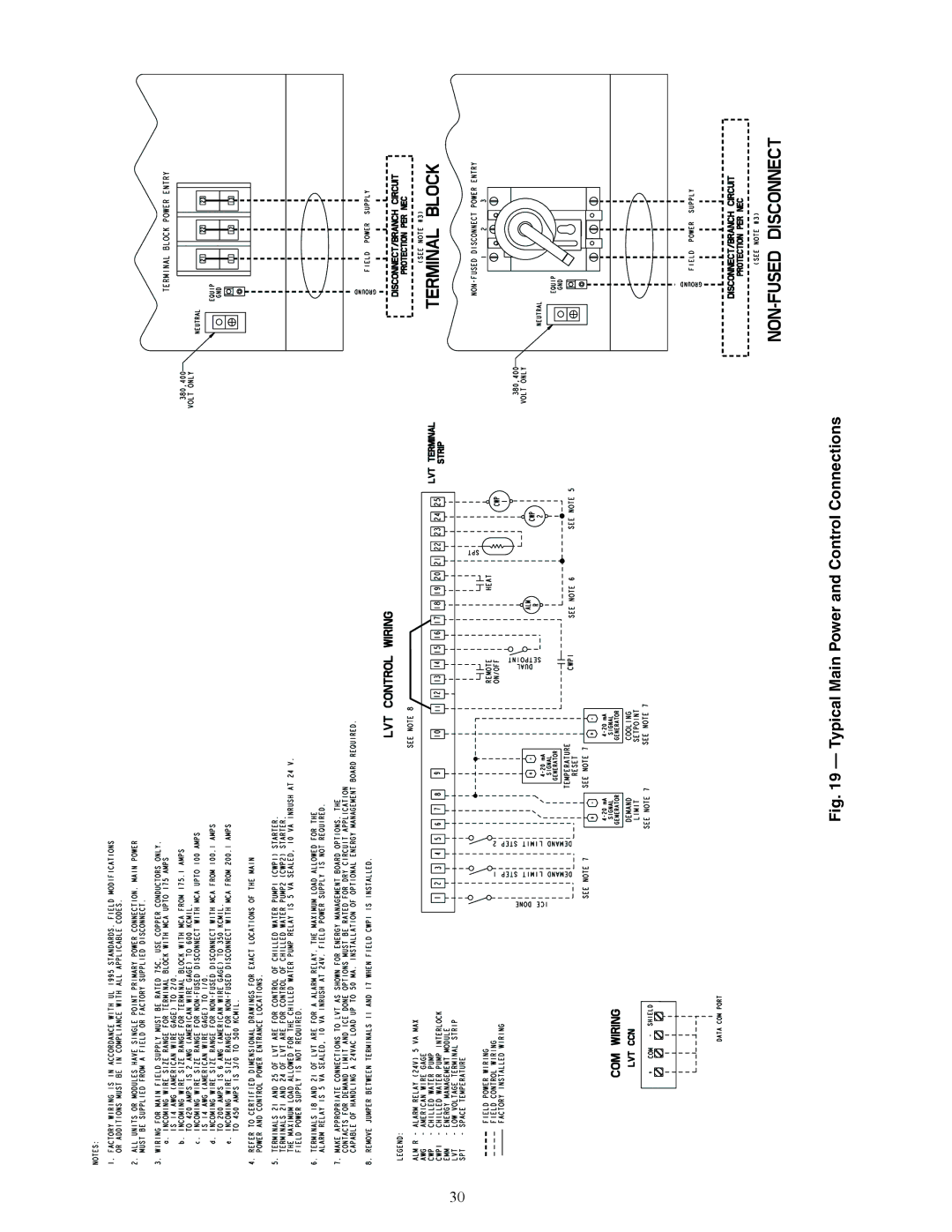 Carrier 30RAP010-060 installation instructions Typical Main Power and Control Connections 