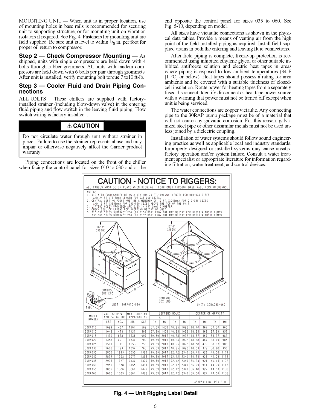 Carrier 30RAP010-060 Check Compressor Mounting As, Cooler Fluid and Drain Piping Con- nections, A30-4916 