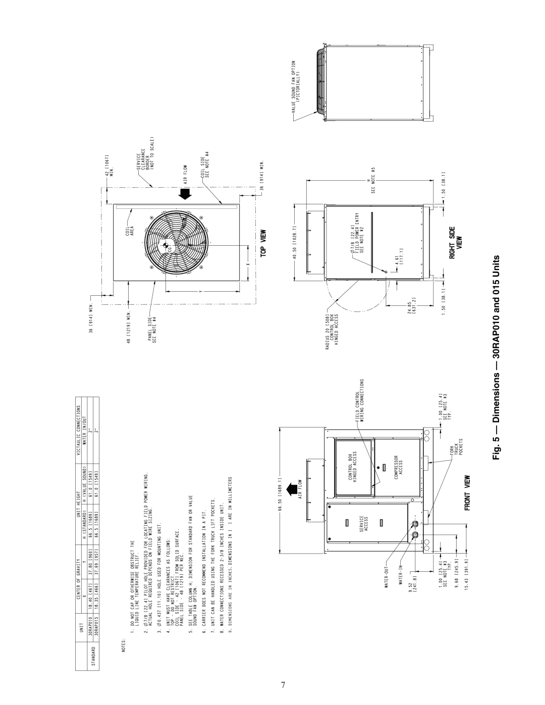 Carrier 30RAP010-060 installation instructions A30-4948, Dimensions 30RAP010 and 015 Units 