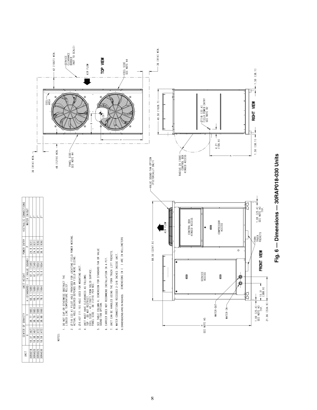 Carrier 30RAP010-060 installation instructions A30-4949, Dimensions 30RAP018-030 Units 