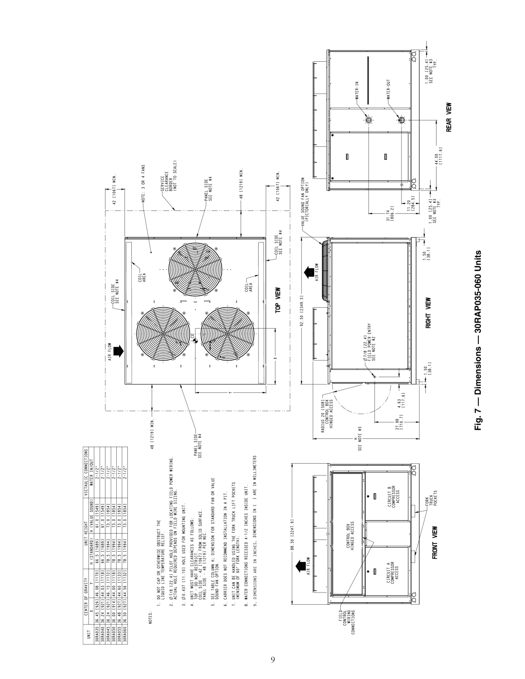 Carrier 30RAP010-060 installation instructions Dimensions 30RAP035-060 Units 